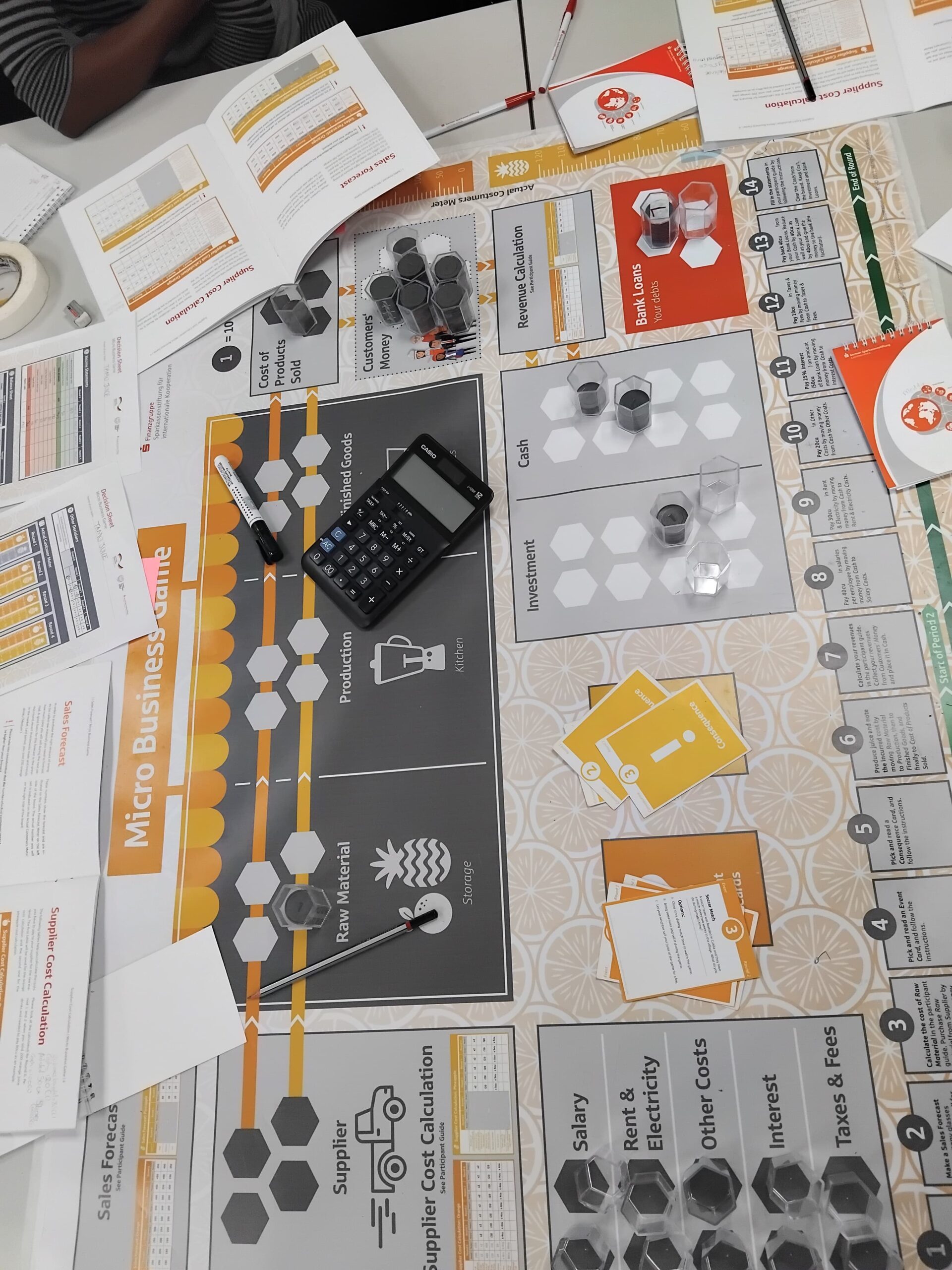 Second Edition of the Business Games Training.